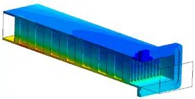 CFD simulation of a single flow channel